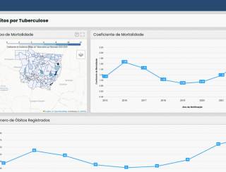 UFMT desenvolve sistema que monitora tuberculose com uso de inteligência artificial