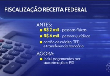 Compras com cartões e PIX: estados já recebem dados detalhados de pagamentos desde 2018