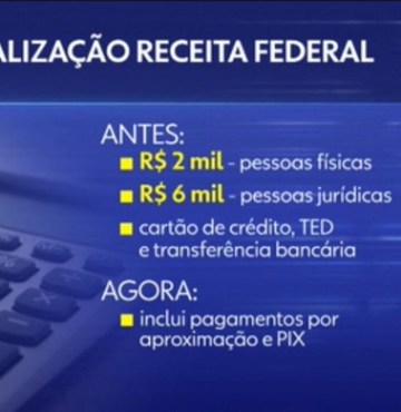 Compras com cartões e PIX: estados já recebem dados detalhados de pagamentos desde 2018