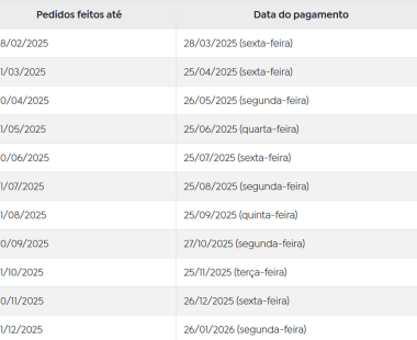 Caixa divulga calendário de pagamento do Fundo PIS/Pasep