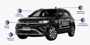 Sabesp adota inteligência artificial da Intelicity para reforçar detecção de vazamentos durante período de escassez hídrica