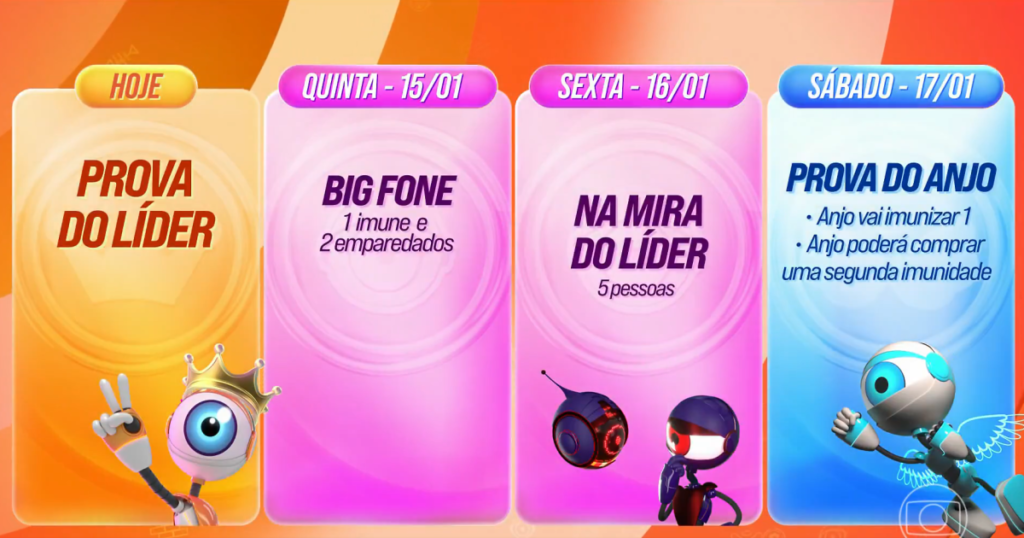 Prova de resistência, Big Fone e Paredão triplo marcam a 1ª semana do BBB26