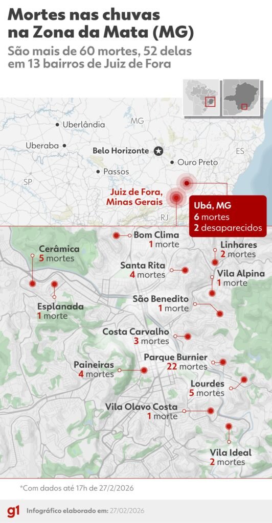 Política: Lula Inspeciona Áreas Devastadas por Chuvas Intensas na Zona da Mata Mineira